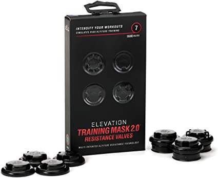 Training Mask 2.0 RESISTANCE VALVES COVER - mmafightshop.ae